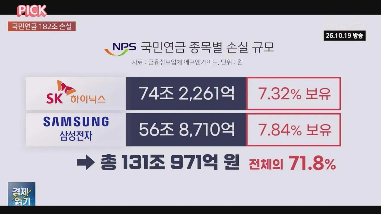 0ee58676c0836c8023eb87e7459c701b5e97f5e62f51d6d2391b3c1c73350b6343221b9183c42d07800e471a54e8fa08a78607bd