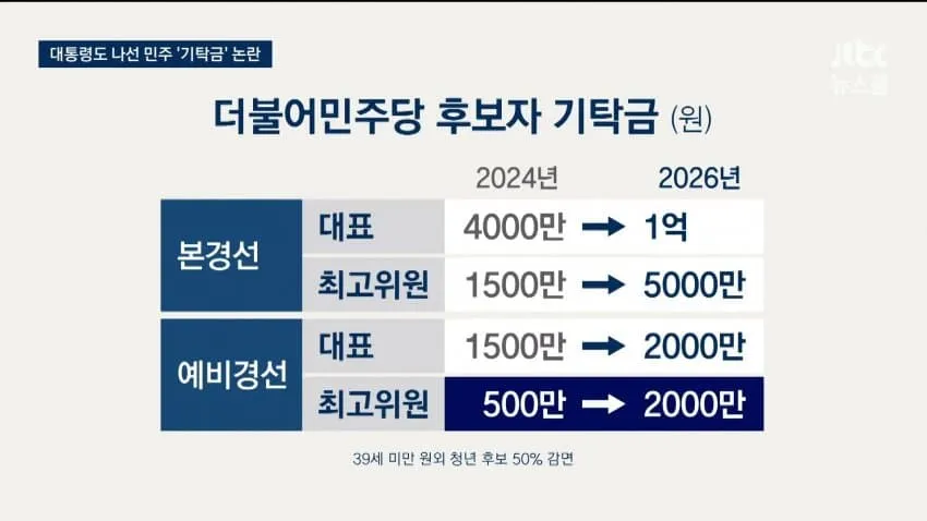 28b9d932da836ffe3aeb83e3458272641aba2da3adad0630e4234ebbae7d09f84395