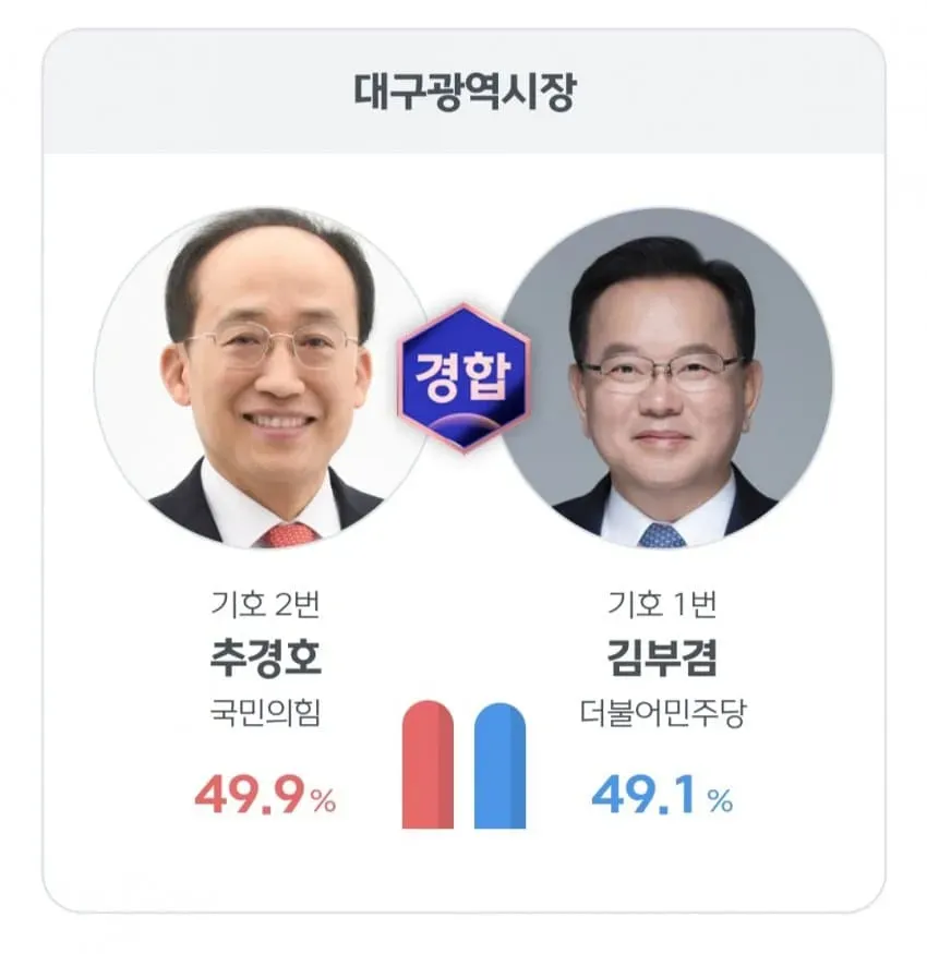 23b8c725eadc2ba37ca9d7a11fc7212d67cb64d64ac86405357ea928d1cf24c1c8eaeafc5f046d34c5077692e18fd10d3e07889fd9c11582