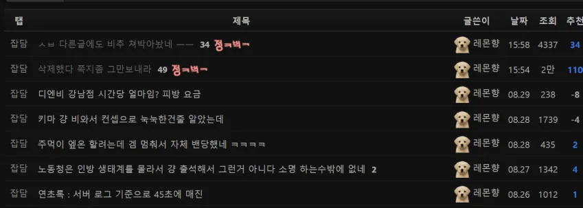 썸네일