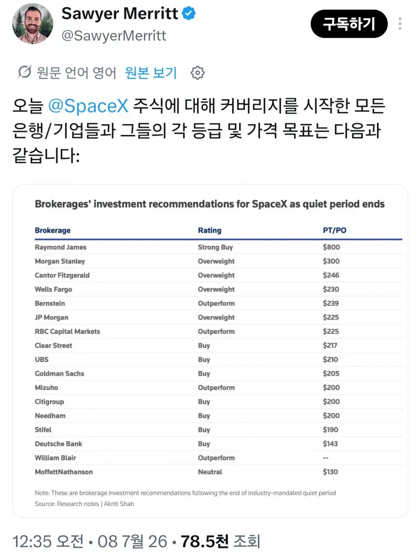 1ebec223e0dc2bae61abe9e74683726d33d4aecbef7c8fa192aa613cb8b0873c9a07158660ba1e7c52539440