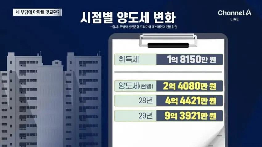 28b9d932da836ffe38ea85e442847c64ff8953ff78dc4772c9462302fa11fdb7f9f4