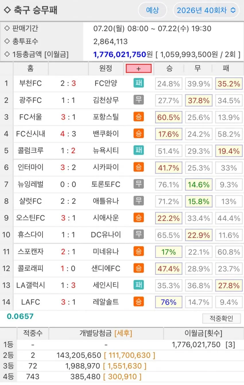 0feef274bc84198523e68691469c706c1ca4d97c2d969aa0b31c110084b3bbe3cd4bc20aa58103f99cb2462d797ce7375183c865