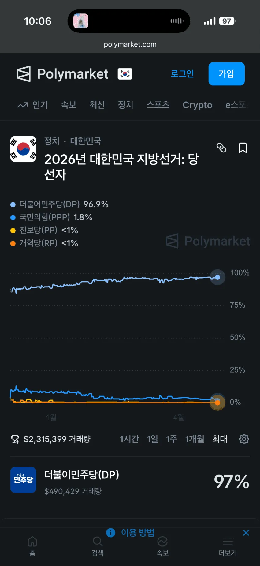 썸네일