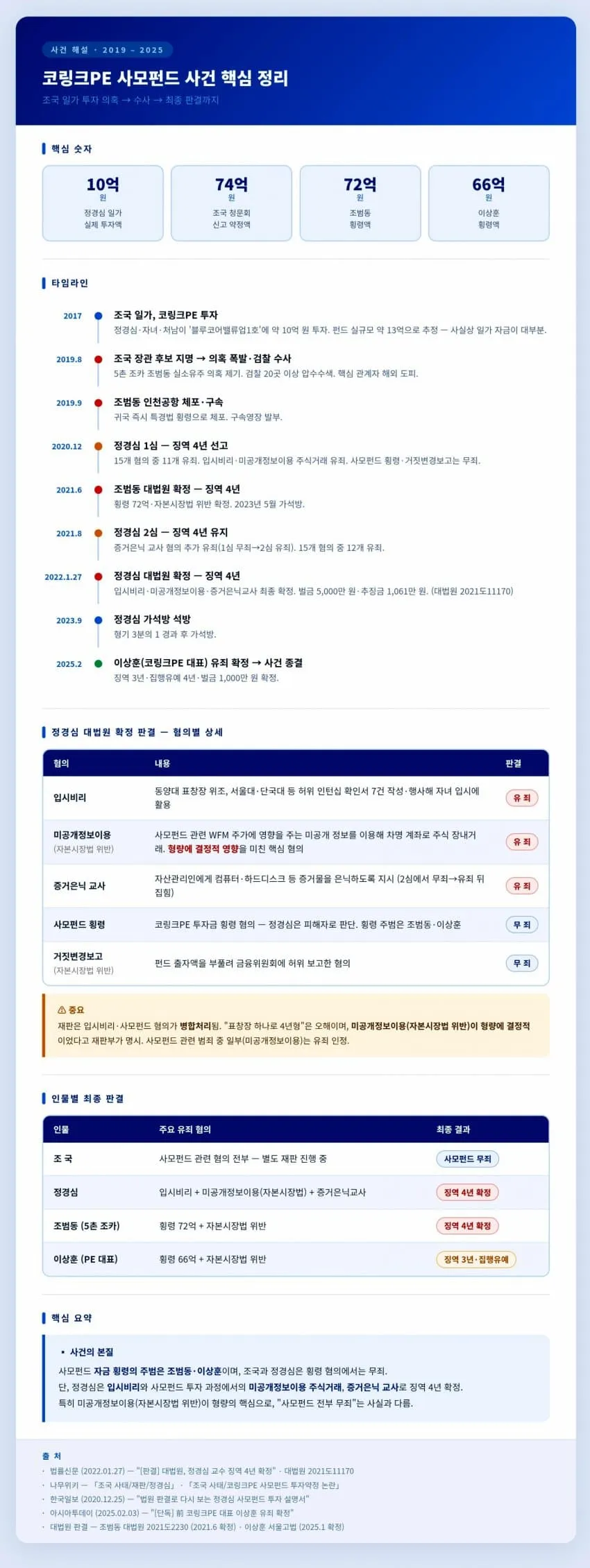 1ebec223e0dc2bae61abe9e74683726d30d6afcbee718aa895a46127feb28636b5a85ca4cd1cb7588c4b769eb28fc9276a